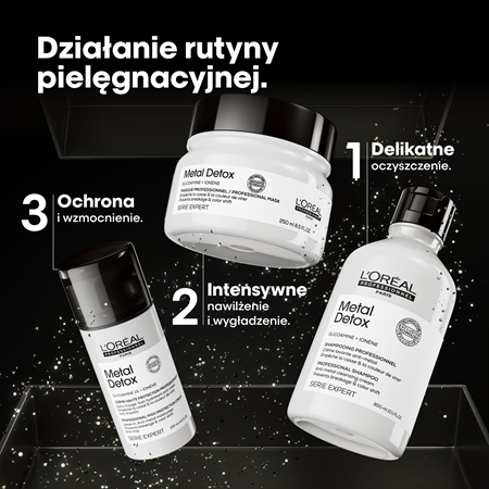 L’Oréal Professionnel Serie Expert Metal Detox zestaw upominkowy do włosów zniszczonych i farbowanych