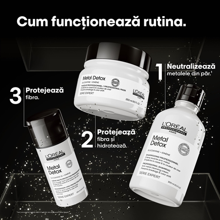 L’Oréal Professionnel Serie Expert Metal Detox set cadou pentru par deteriorat si vopsit
