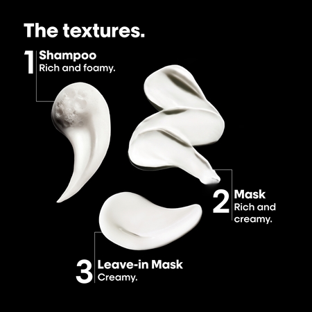 L’Oréal Professionnel Serie Expert Metal DX Geschenkset für beschädigtes und coloriertes Haar