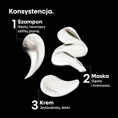 L’Oréal Professionnel Serie Expert Metal Detox zestaw upominkowy do włosów zniszczonych i farbowanych