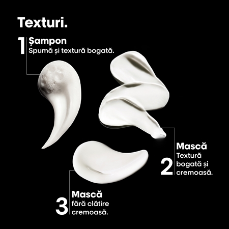 L’Oréal Professionnel Serie Expert Metal Detox set cadou pentru par deteriorat si vopsit
