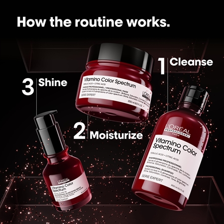 L’Oréal Professionnel Serie Expert Vitamino Color Spectrum Dāvanu komplekts krāsotiem matiem