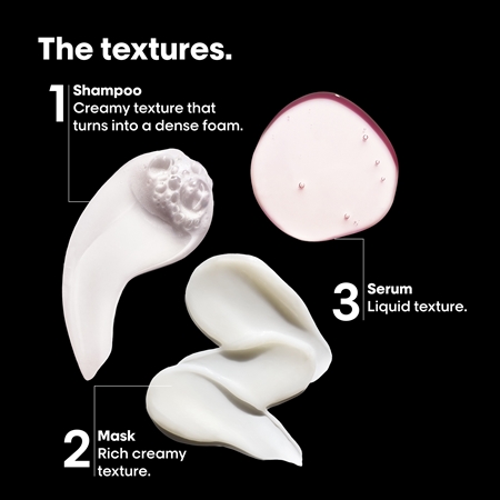 L’Oréal Professionnel Serie Expert Vitamino Color Spectrum Dāvanu komplekts krāsotiem matiem