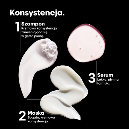L’Oréal Professionnel Serie Expert Vitamino Color Spectrum zestaw upominkowy do włosów farbowanych