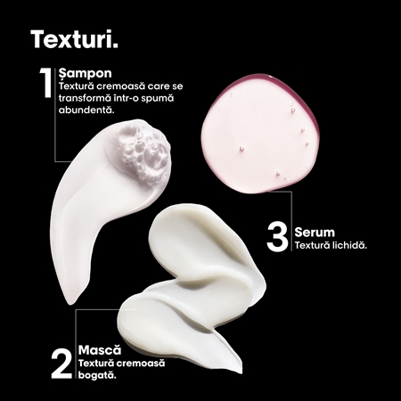 L’Oréal Professionnel Serie Expert Vitamino Color Spectrum set cadou pentru păr vopsit