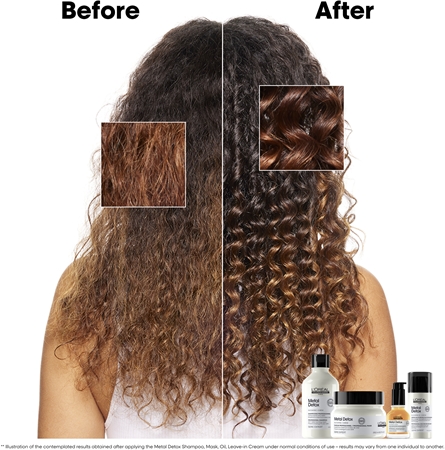 L’Oréal Professionnel Serie Expert Metal Detox confezione conveniente per capelli rovinati