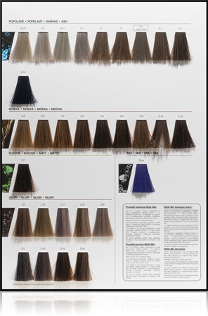 L’Oréal Professionnel Inoa ODS2 Coloration coloration cheveux