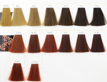 L’Oréal Professionnel Inoa Haarfarbe
