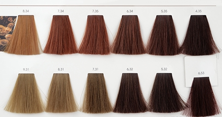 L’Oréal Professionnel Inoa Haarfarbe