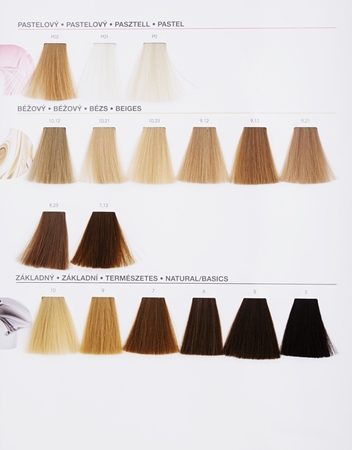 L’Oréal Professionnel LuoColor farba na vlasy