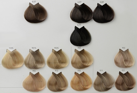 L’Oréal Professionnel Majiblond Ultra coloração de cabelo