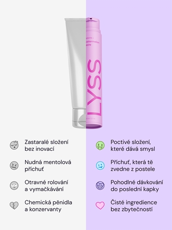 LYSS Vodní Meloun zubní pasta bez fluoridu