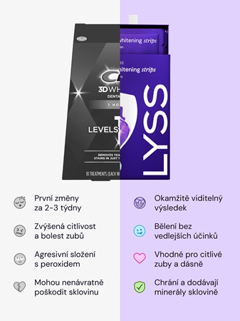 LYSS V34 bělicí pásky