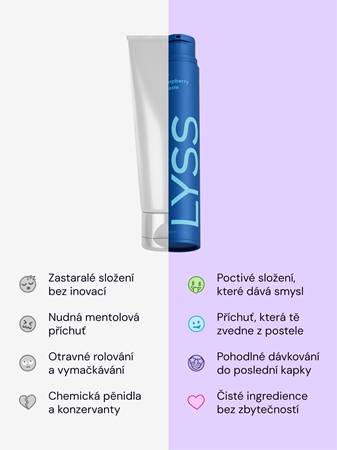 LYSS Modrá Malina zubní pasta
