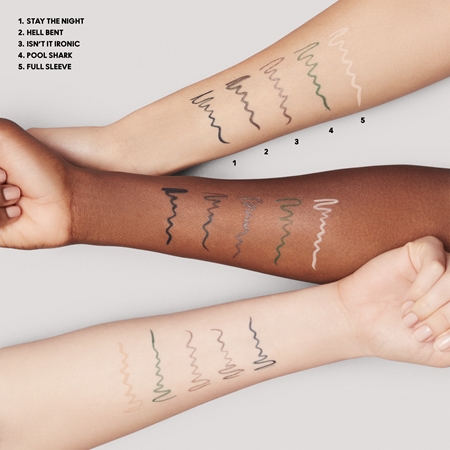 MAC Cosmetics Colour Excess Gel Pencil Waterproof Gel Eyeliner