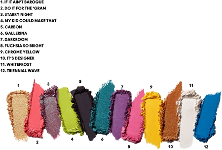 MAC Cosmetics Connect In Colour Eye Shadow Palette 12 shades eyeshadow palette