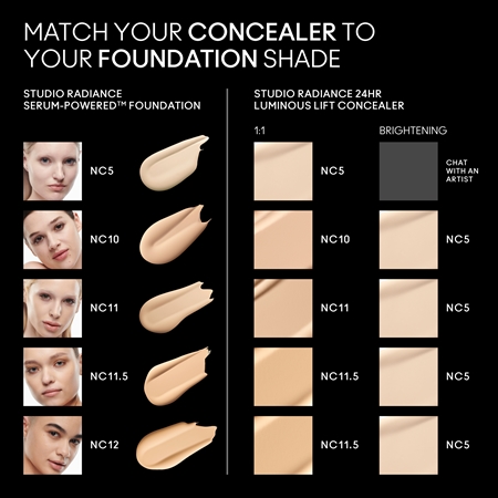 MAC Cosmetics Studio Radiance 24HR Luminous Lift Concealer Izgaismojošs konsīleris