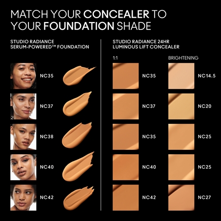 MAC Cosmetics Studio Radiance 24HR Luminous Lift Concealer correcteur éclat
