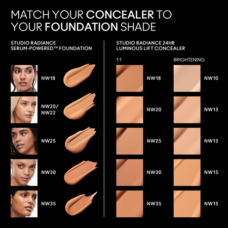 MAC Cosmetics Studio Radiance 24HR Luminous Lift Concealer Izgaismojošs konsīleris