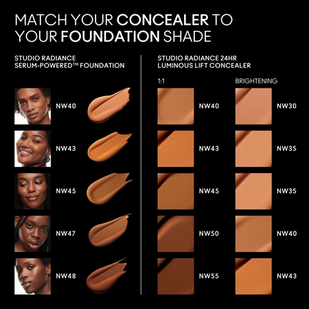 MAC Cosmetics Studio Radiance 24HR Luminous Lift Concealer Izgaismojošs konsīleris