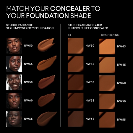 MAC Cosmetics Studio Radiance 24HR Luminous Lift Concealer Izgaismojošs konsīleris