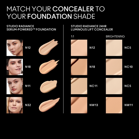 MAC Cosmetics Studio Radiance 24HR Luminous Lift Concealer Izgaismojošs konsīleris