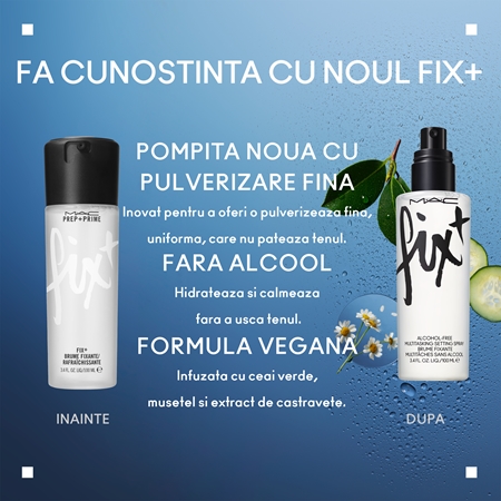 MAC Cosmetics Fix+ Original Setting Spray spray pentru fixare cu efect de hidratare