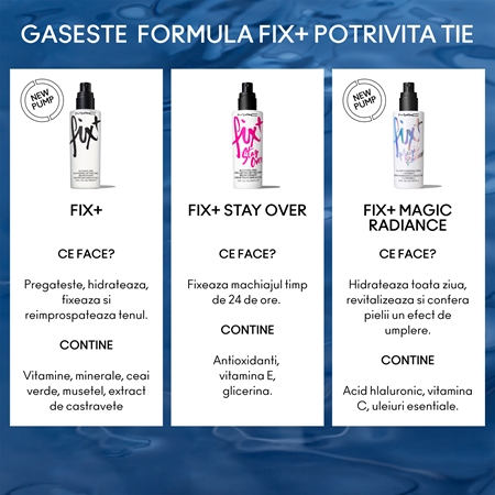 MAC Cosmetics Fix+ Original Setting Spray spray pentru fixare cu efect de hidratare