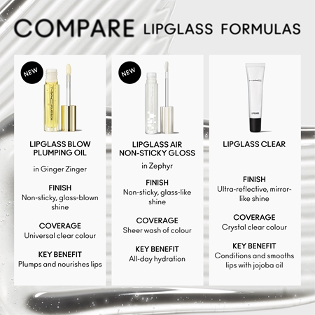 MAC Cosmetics Lipglass Blow Huuleõli