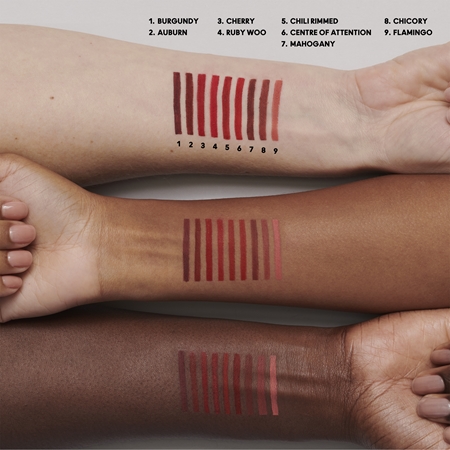 MAC Cosmetics Lip Pencil lip liner