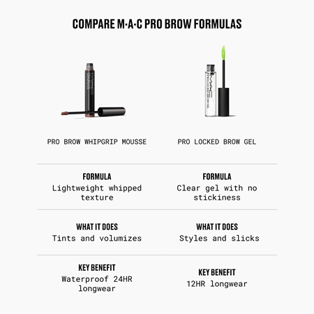 MAC Cosmetics Pro Brow Whipgrip Mousse kulmageeli