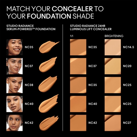 MAC Cosmetics Studio Radiance 24HR Luminous Lift Concealer Mini Liquid Concealer
