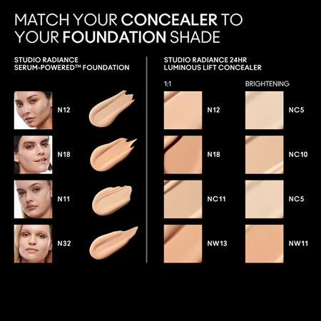 MAC Cosmetics Studio Radiance 24HR Luminous Lift Concealer Mini Liquid Concealer