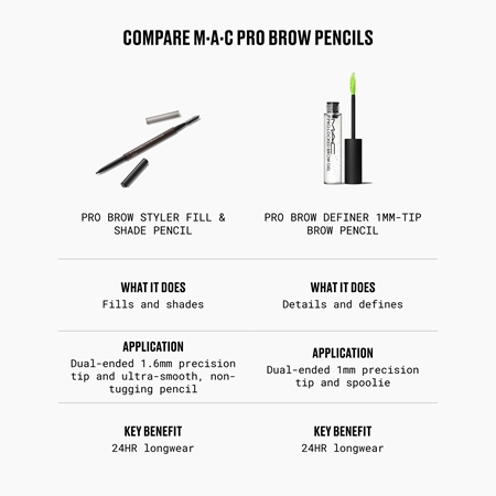 MAC Cosmetics Pro Brow Styler Augenbrauenstift