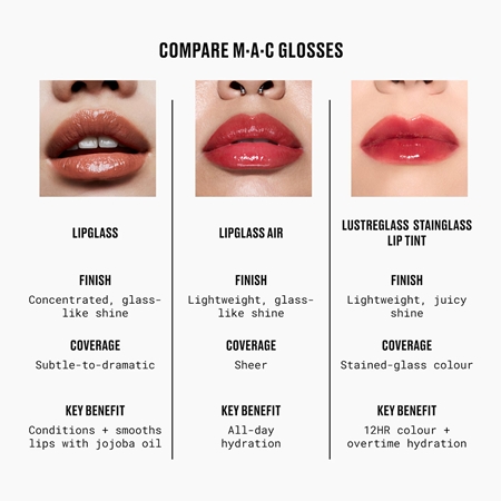 MAC Cosmetics Lustreglass Stainglass Lip Tint βαφή για τα χείλη
