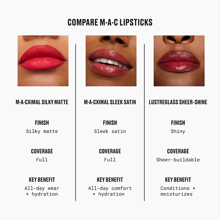MAC Cosmetics Lustreglass Sheer-Shine Lipstick błyszcząca szminka