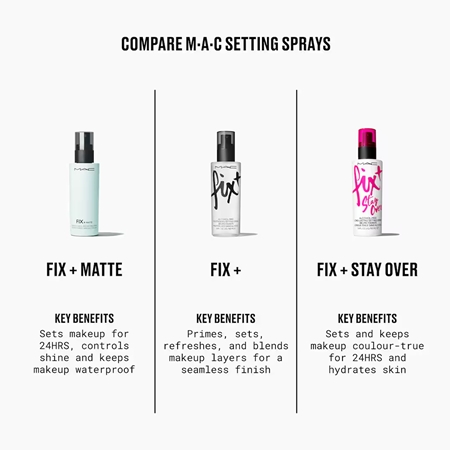 MAC Cosmetics Fix+ Stay Over Matte mattierendes Fixierspary für das Make-up