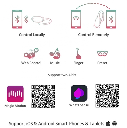 Magic Motion Magic Fugu Smart Wearable vibrating egg