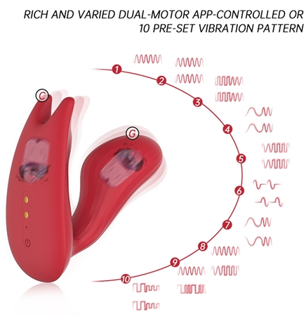 Magic Motion UMI Smart Wearable Dual Motor vibrátor