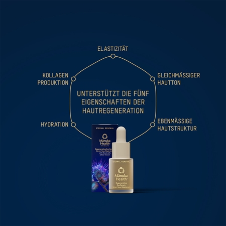 Manuka Health Regenerating Eye Serum Verjüngendes Augenserum mit Bienengift