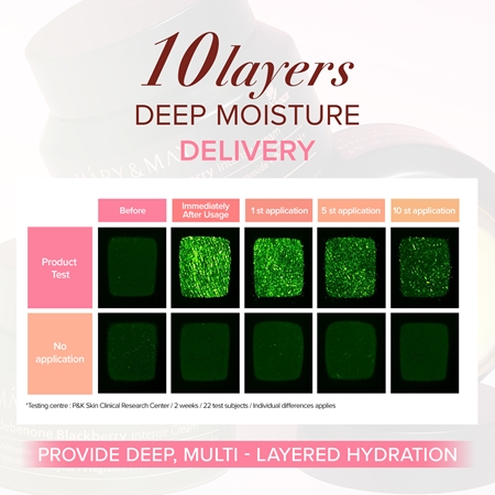 Mary&May Idebenone + Blackberry Complex Intensive Total Care Cream crème hydratante éclat effet anti-rides