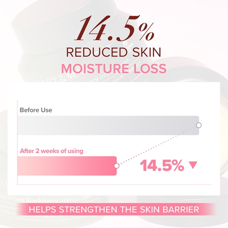 Mary&May Idebenone + Blackberry Complex Intensive Total Care Cream crème hydratante éclat effet anti-rides