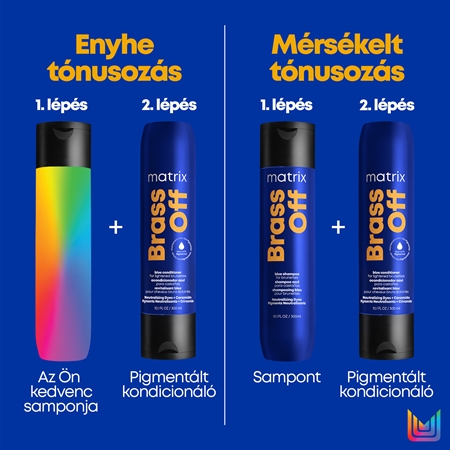 Matrix Brass Off sampon semlegesítő réz alaptónusok