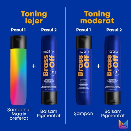 Matrix Brass Off șampon neutralizarea subtonurilor de alamă