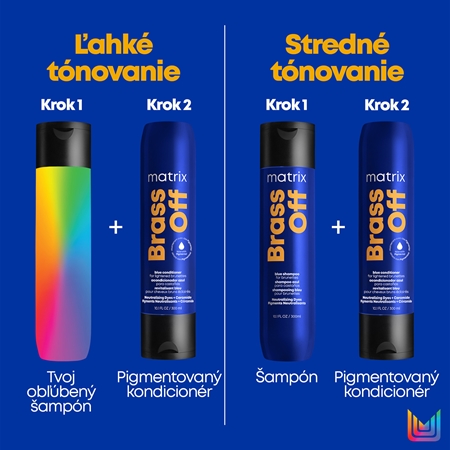 Matrix Brass Off šampón neutralizujúci mosadzné podtóny
