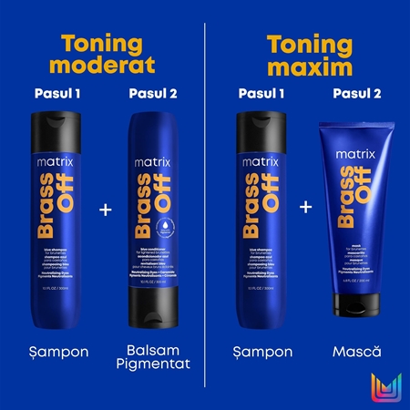 Matrix Brass Off șampon neutralizarea subtonurilor de alamă