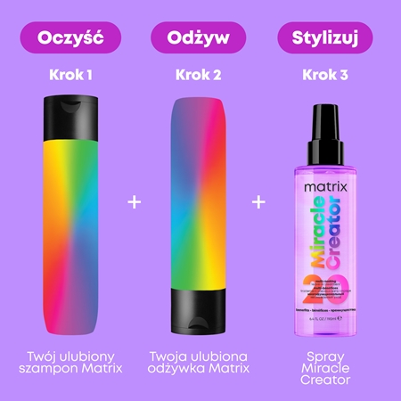Matrix Miracle Creator Spray wielofunkcyjna pielęgnacja włosów