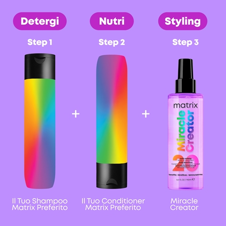 Matrix Miracle Creator Spray trattamento multifunzione per capelli