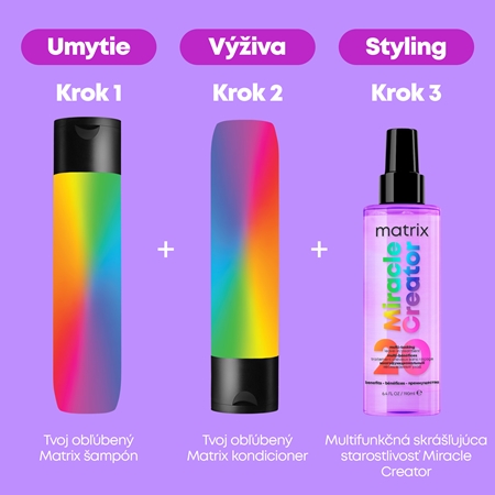 Matrix Miracle Creator Spray multifunkčná starostlivosť o vlasy