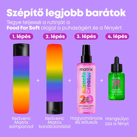 Matrix Miracle Creator Spray multifunkcionális hajápoló
